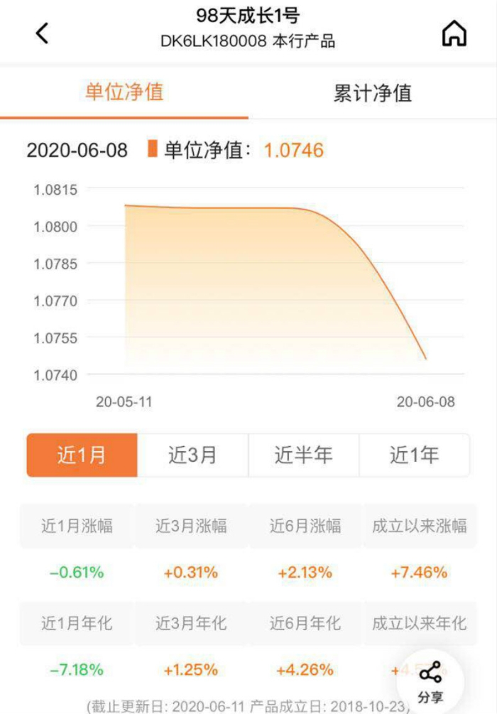 中信理财之蓝筹计划3号理财产品_互联网理财产品_银行保本理财产品 委托理财