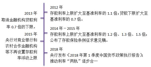 QQ截图20190328101503