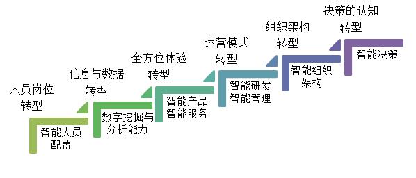 QQ截图20190328101704