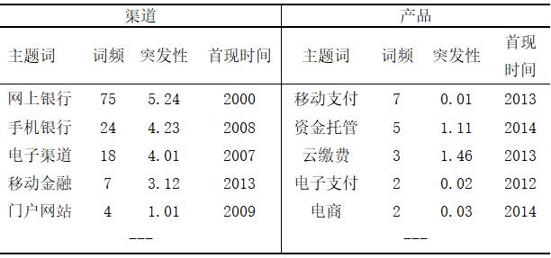 QQ截图20190401104746