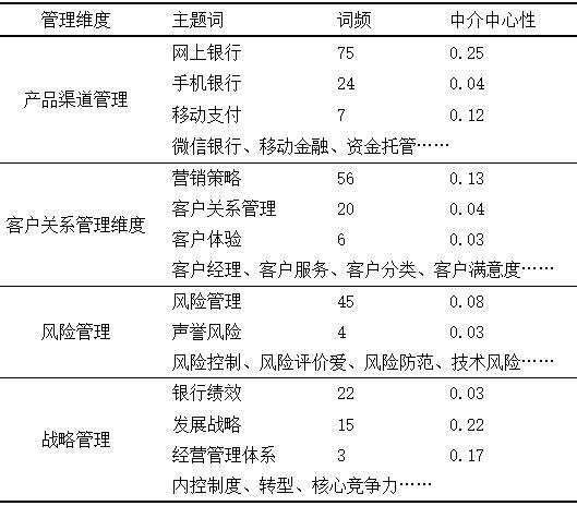 QQ截图20190401104829