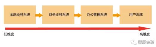 QQ截图20190409144856 QQ截图20190409144856