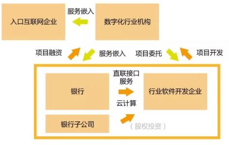 QQ截图20190409144911 QQ截图20190409144911