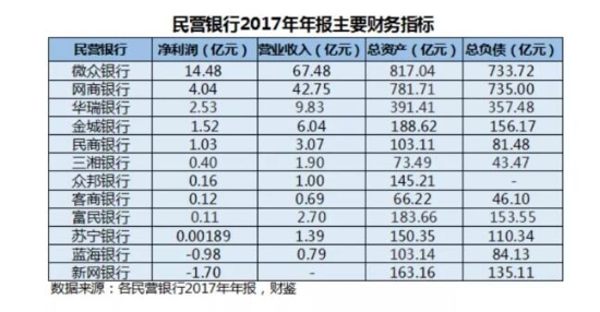 QQ截图20190505085018