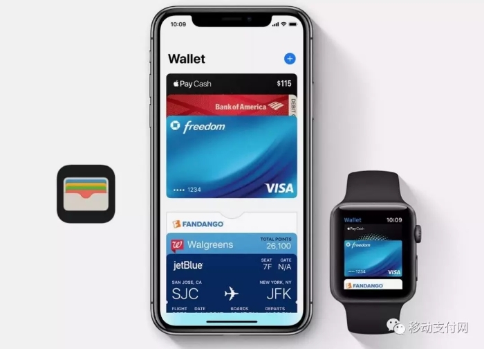 Apple Pay快捷交通卡