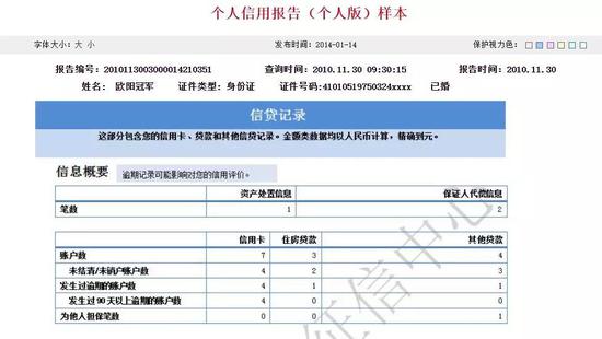 央行征信中心官网可以浏览个人信用报告样本