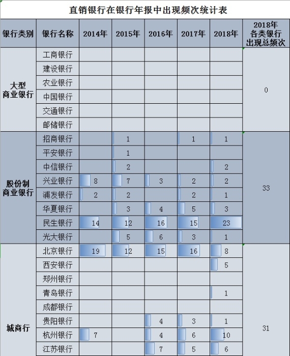 无标题12213