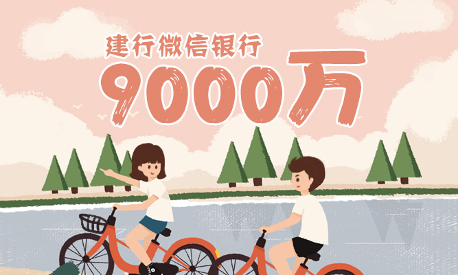 建设银行：9000万官微，在乎这样的你