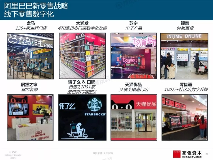 2019互联网女皇报告中文完整版