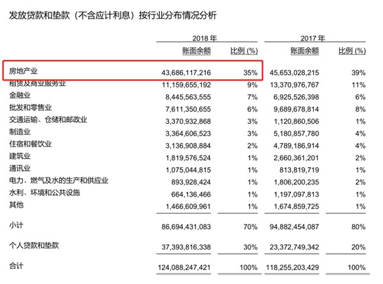 ä¸äºä¸­å½å¹´æ¥æªå¾