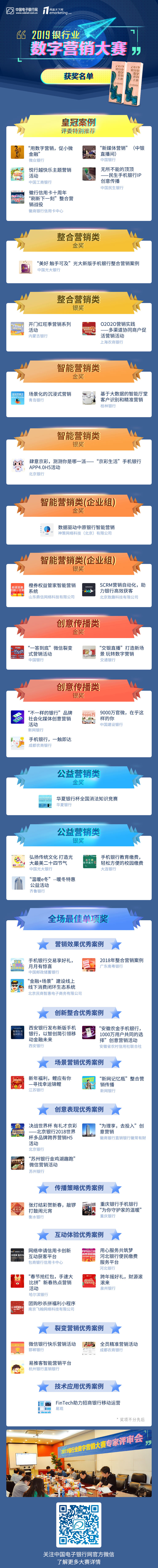 获奖名单-最最终