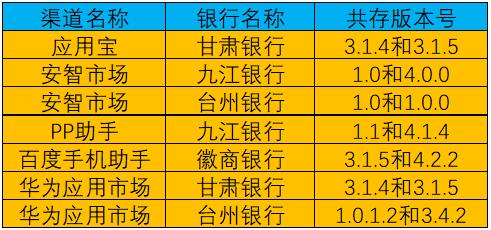 QQ截图20190702105129