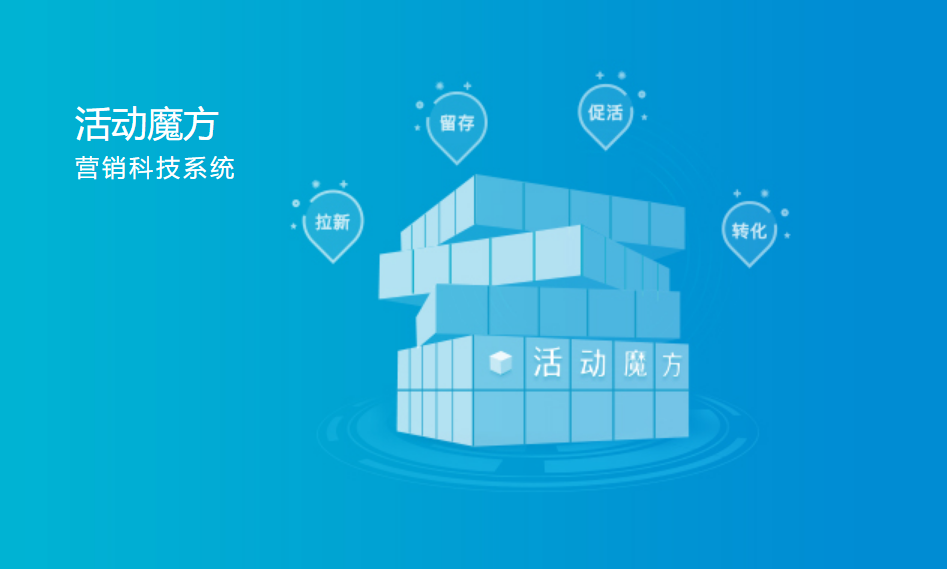 场景营销工具