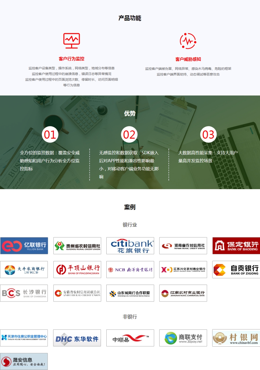 行为监控