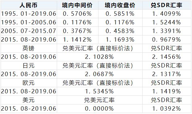 QQ截图20190802090205