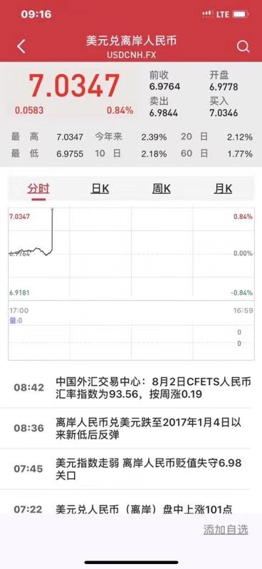 微信图片_20190805094620