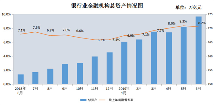来源：中国银保监会网站