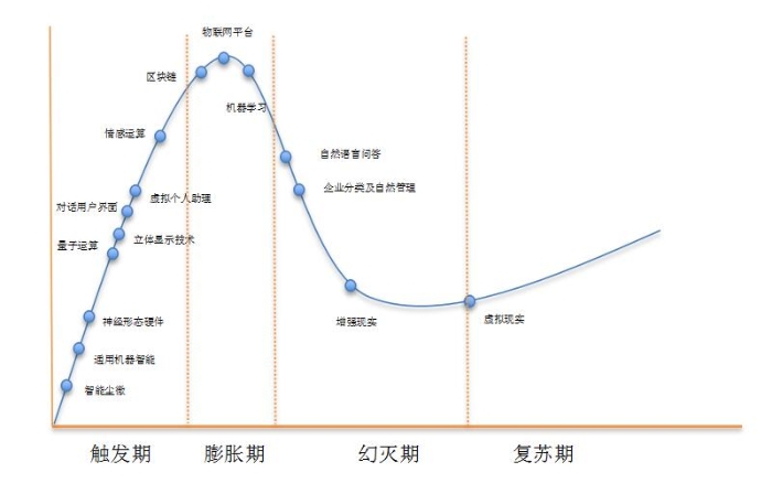 QQ截图20190826105536