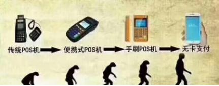 支付变革的背后:下一站风口在哪?