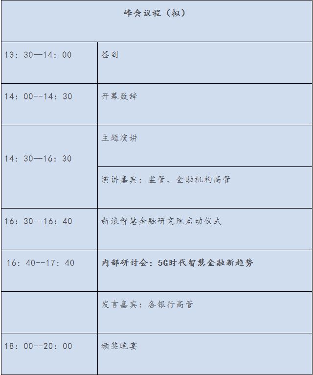 捕获
