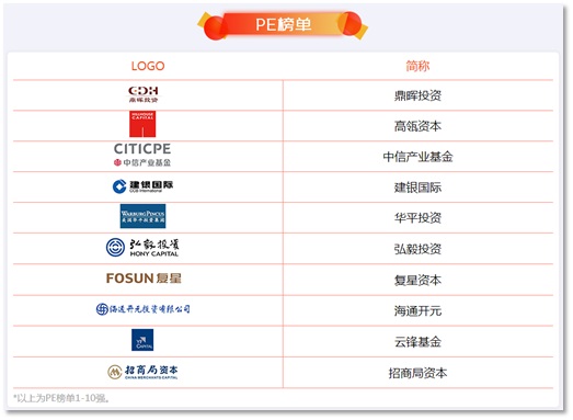 证券之星03