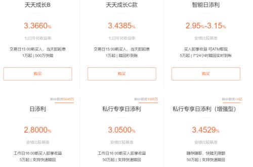 躺赚收益，国庆长假理财攻略来了！招数多多