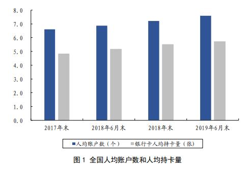 中国人均发展_中国人均寿命变化图(3)