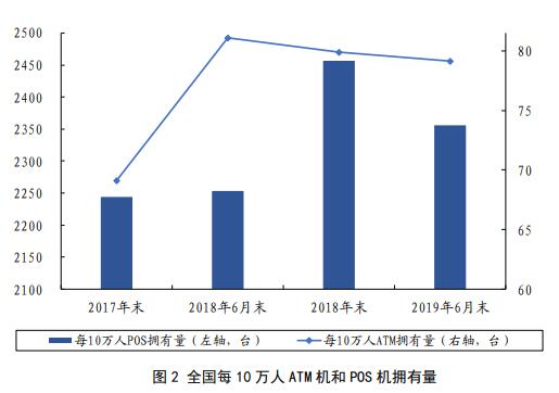 喜报！哈尔滨金融学院成功获PG电子技巧批硕士学位授予立项建设单位