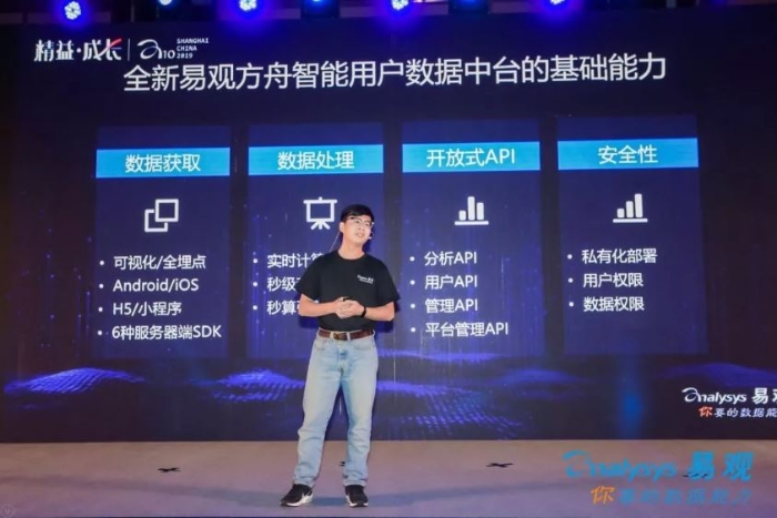 易观首席架构师  江振兴