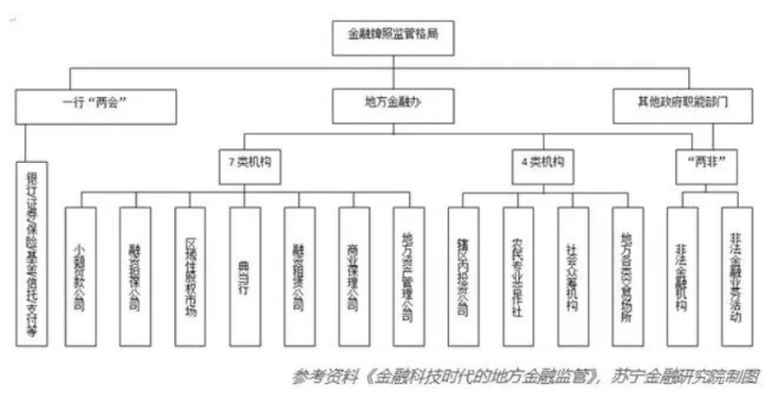 捕获2