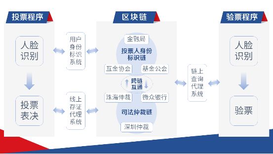 怎样在火币网购买usdt视频_usdt提币地址填错了怎么办_2000usdt等于多少人民币