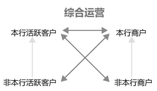 微信截图_20200210194724