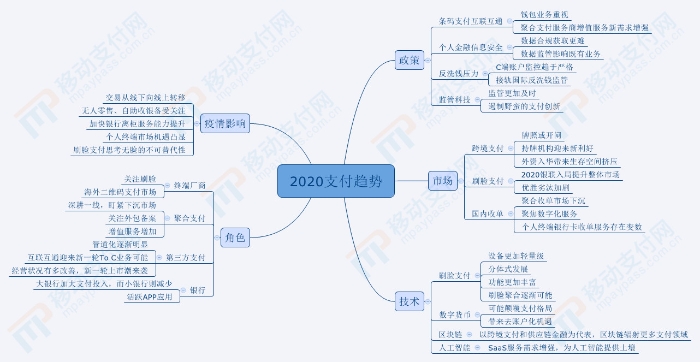 20200212182439110077