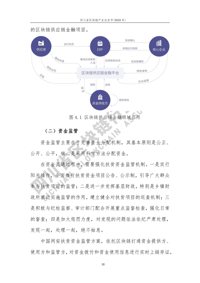 2019年四川省区块链产业白皮书_000026