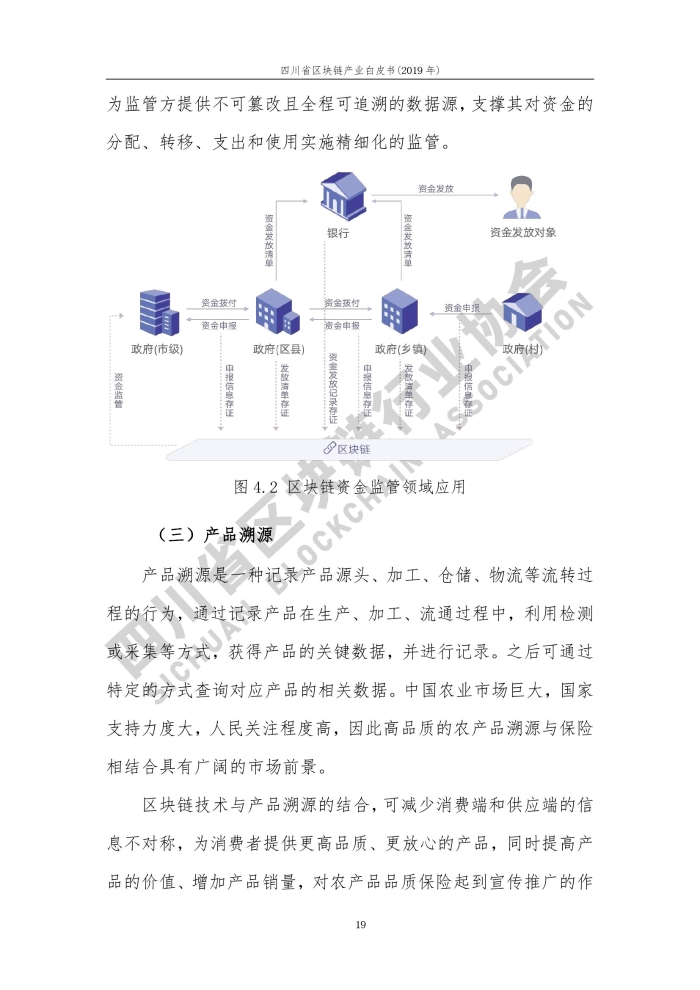 2019年四川省区块链产业白皮书_000027