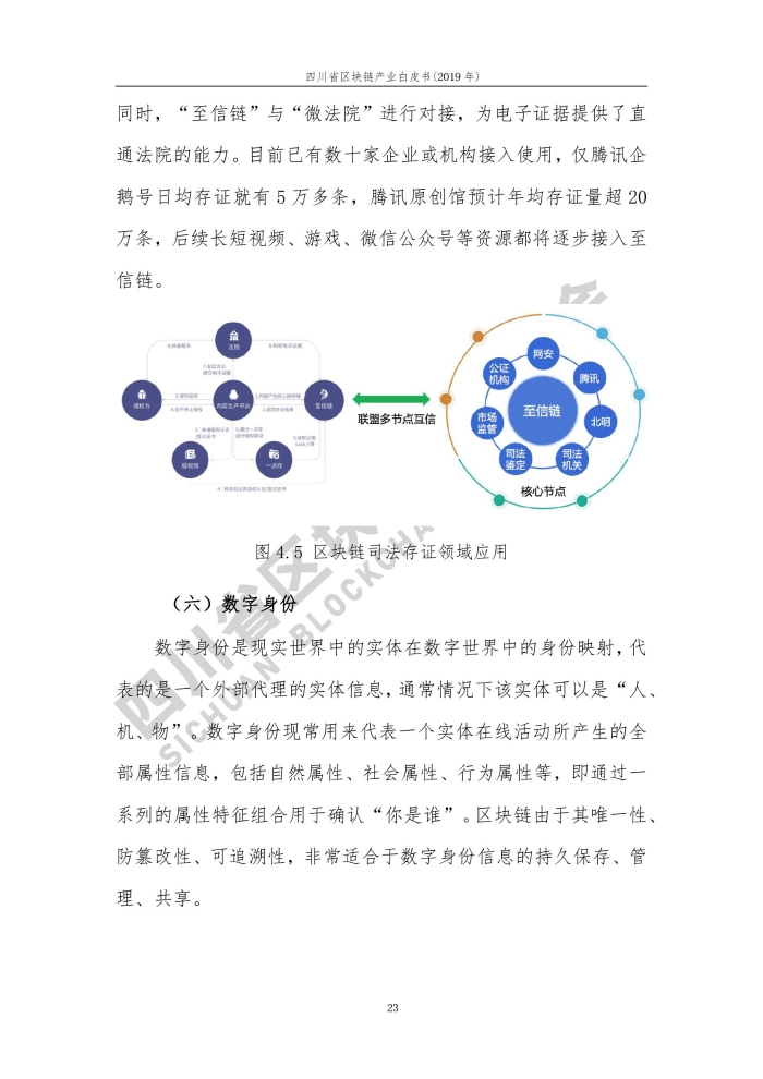 2019年四川省区块链产业白皮书_000031