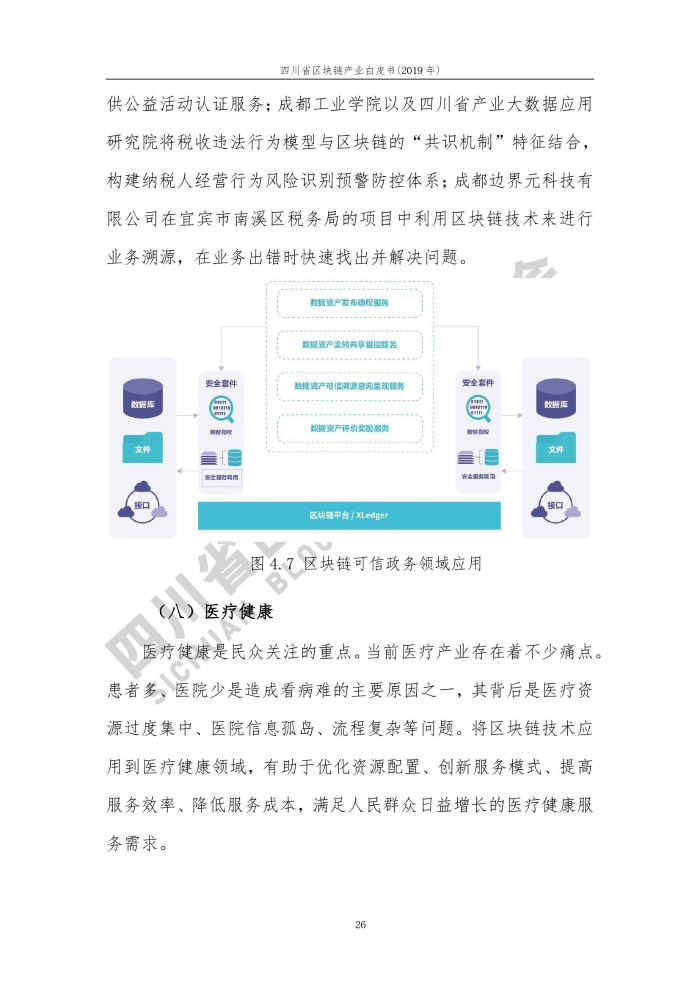 2019年四川省区块链产业白皮书_000034