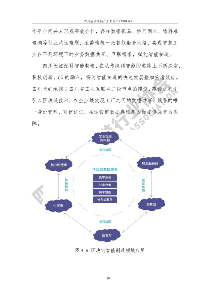 2019年四川省区块链产业白皮书_000037