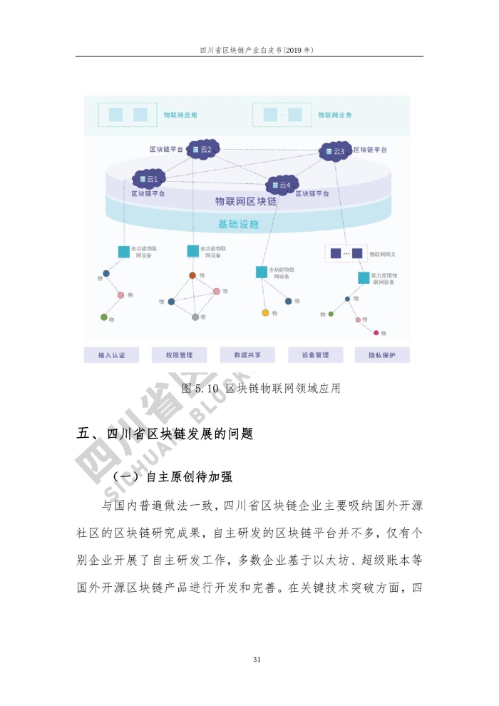 2019年四川省区块链产业白皮书_000039