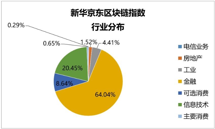 微信截图_20200323140047