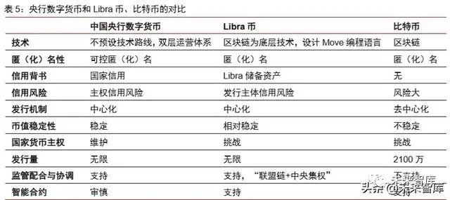 比特币分叉会影响比特币价格吗_比特币价值比特币最新_世界上有多少比特币