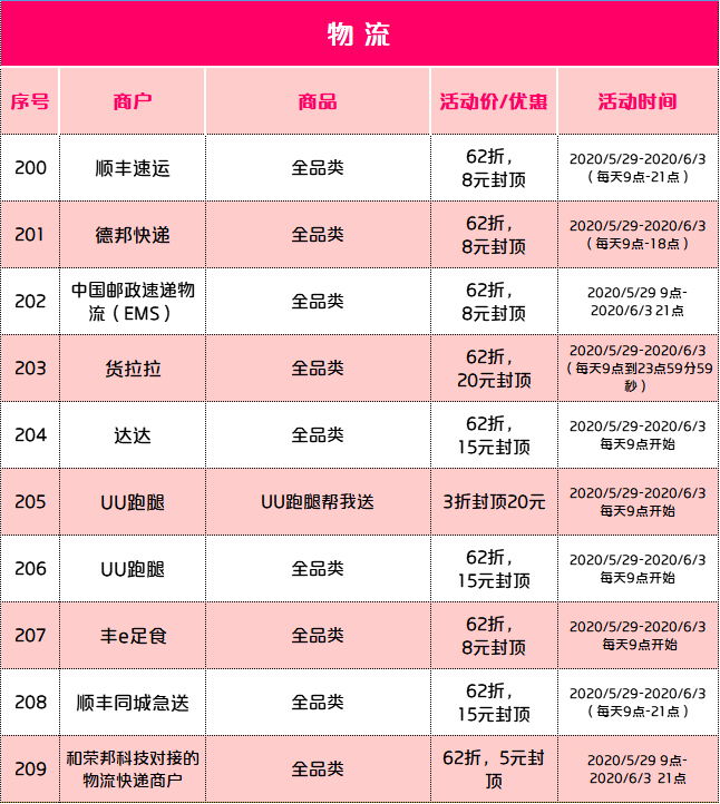 微5信图片_20200529114051