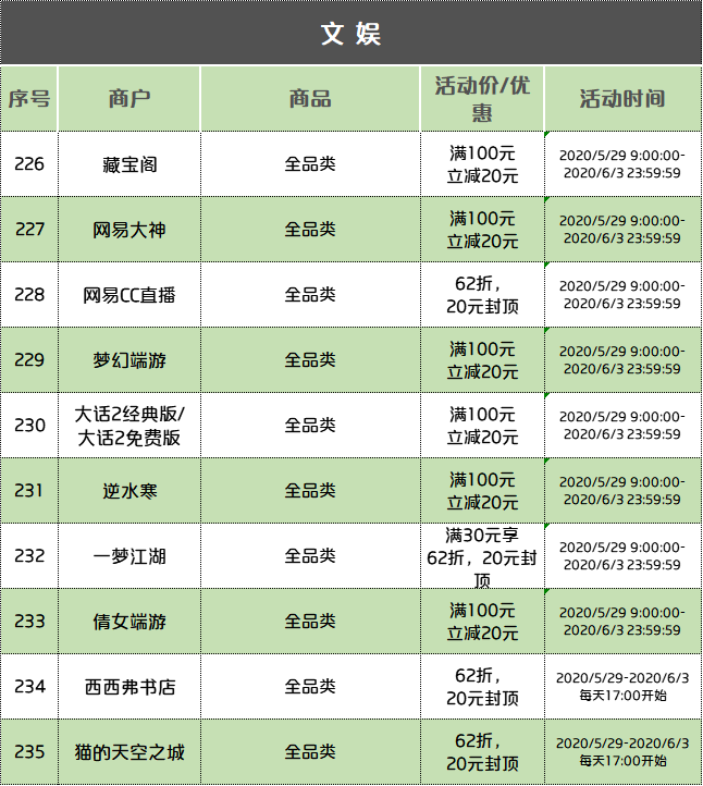 7微信图片_20200529114103