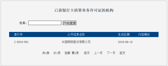 人民银行官网“已获清算业务许可机构”公示