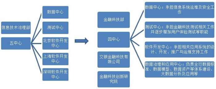 QQ截图20200703091949