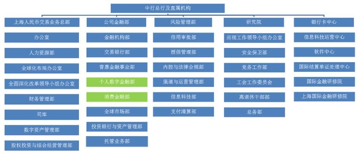 QQ截图20200703092130