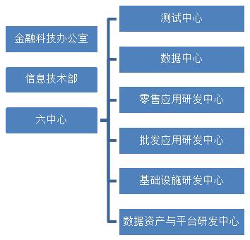 QQ截图20200703092340