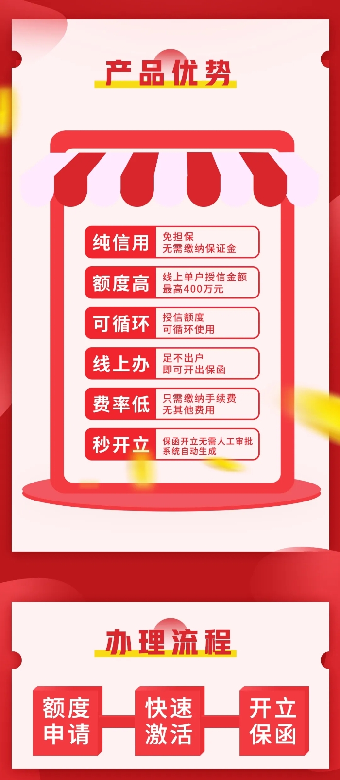 电子招投标时代来临，长沙银行隆重推出电子保函！4