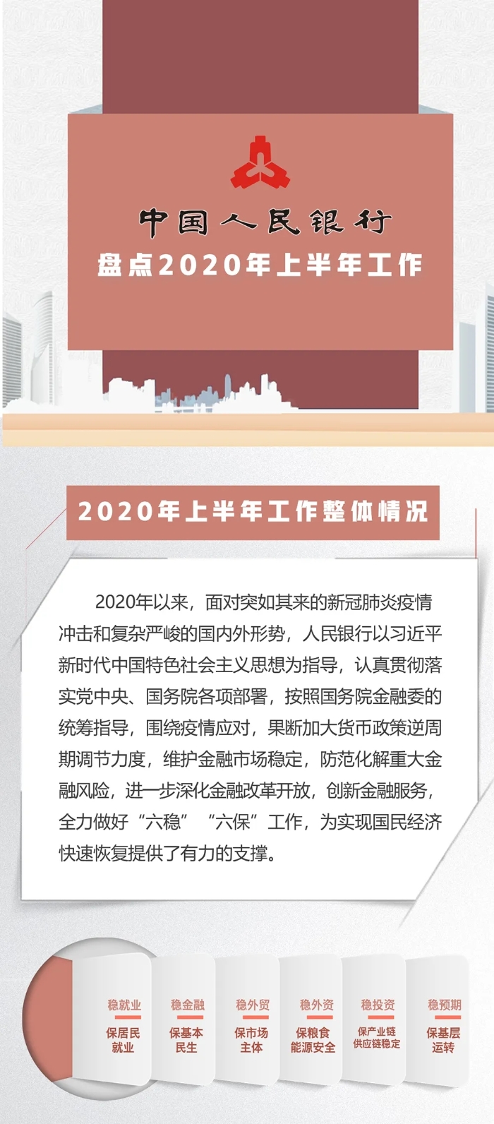 盘点人民银行2020年上半年工作