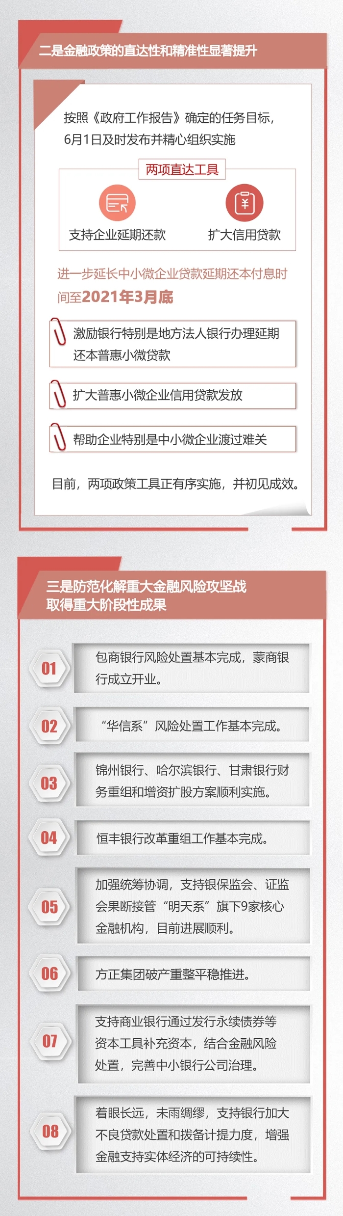 盘点人民银行2020年上半年工作2